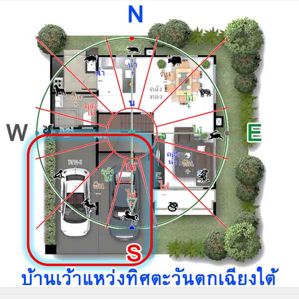 ฮวงจุ้ยบ้านอยู่แล้วรวย